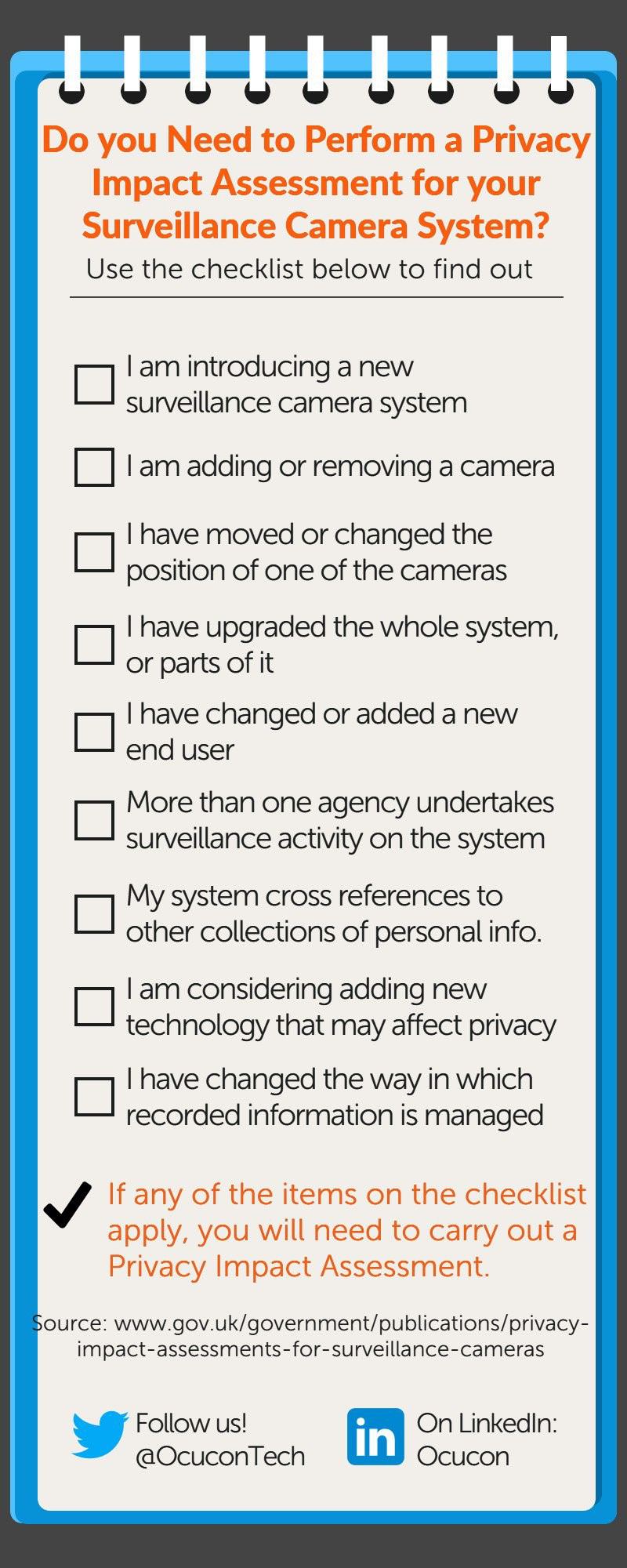 Privacy Impact Assessment Checklist
